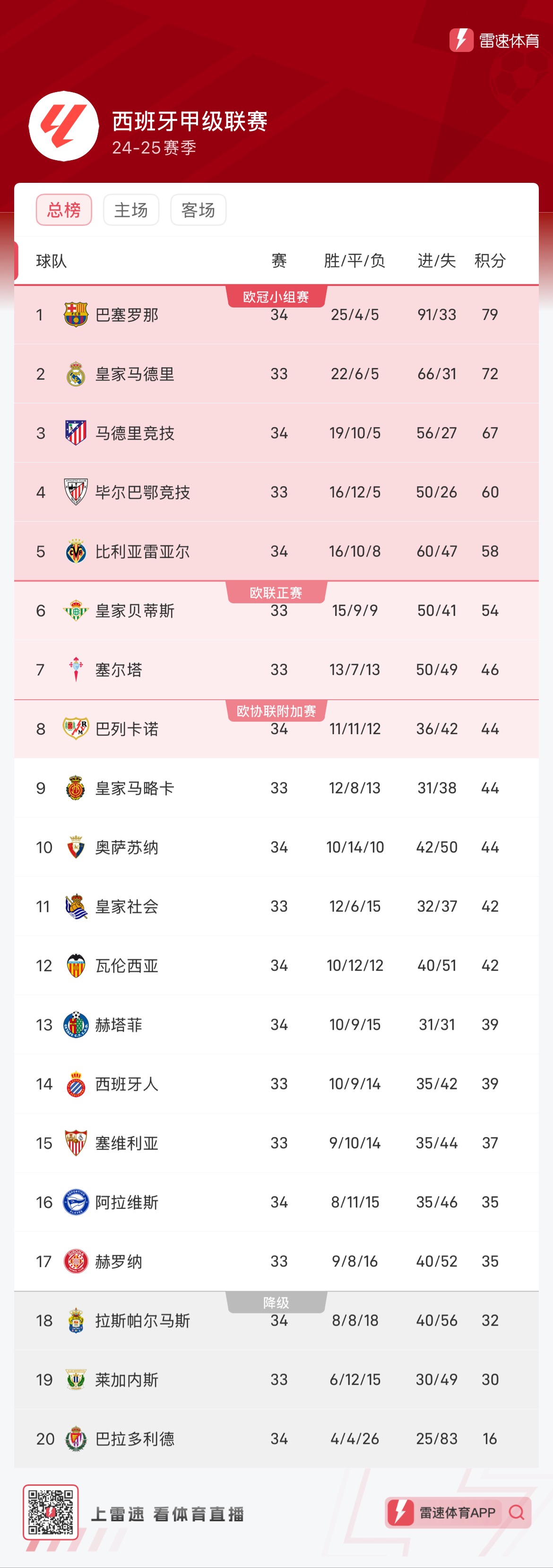 在关键时刻