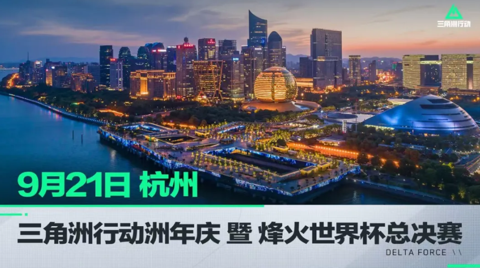 个热门选项