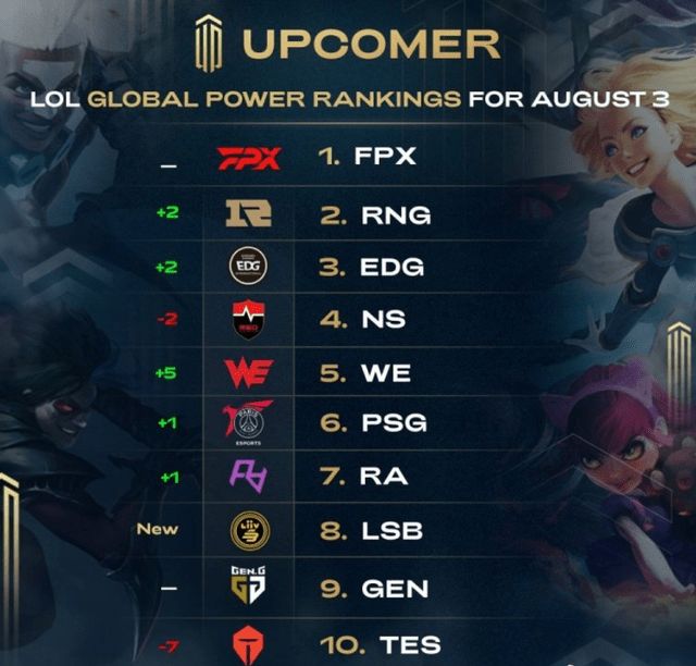 迅速任命了 迅速任命了